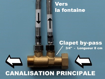 Clapet By Pass réf CLAP BP